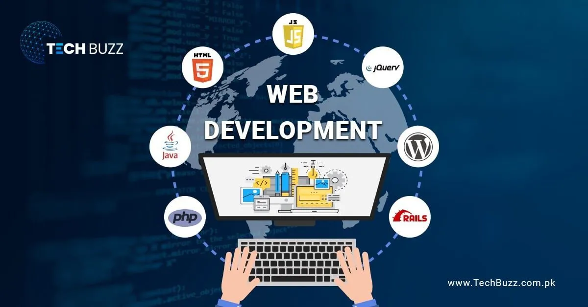 Customised Website Development Solutions